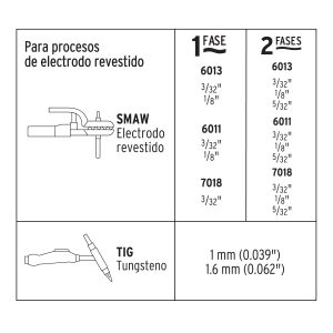 Soldadora Inverter Pretul Bivoltaje 160AMP 110/220V, Pretul 29960