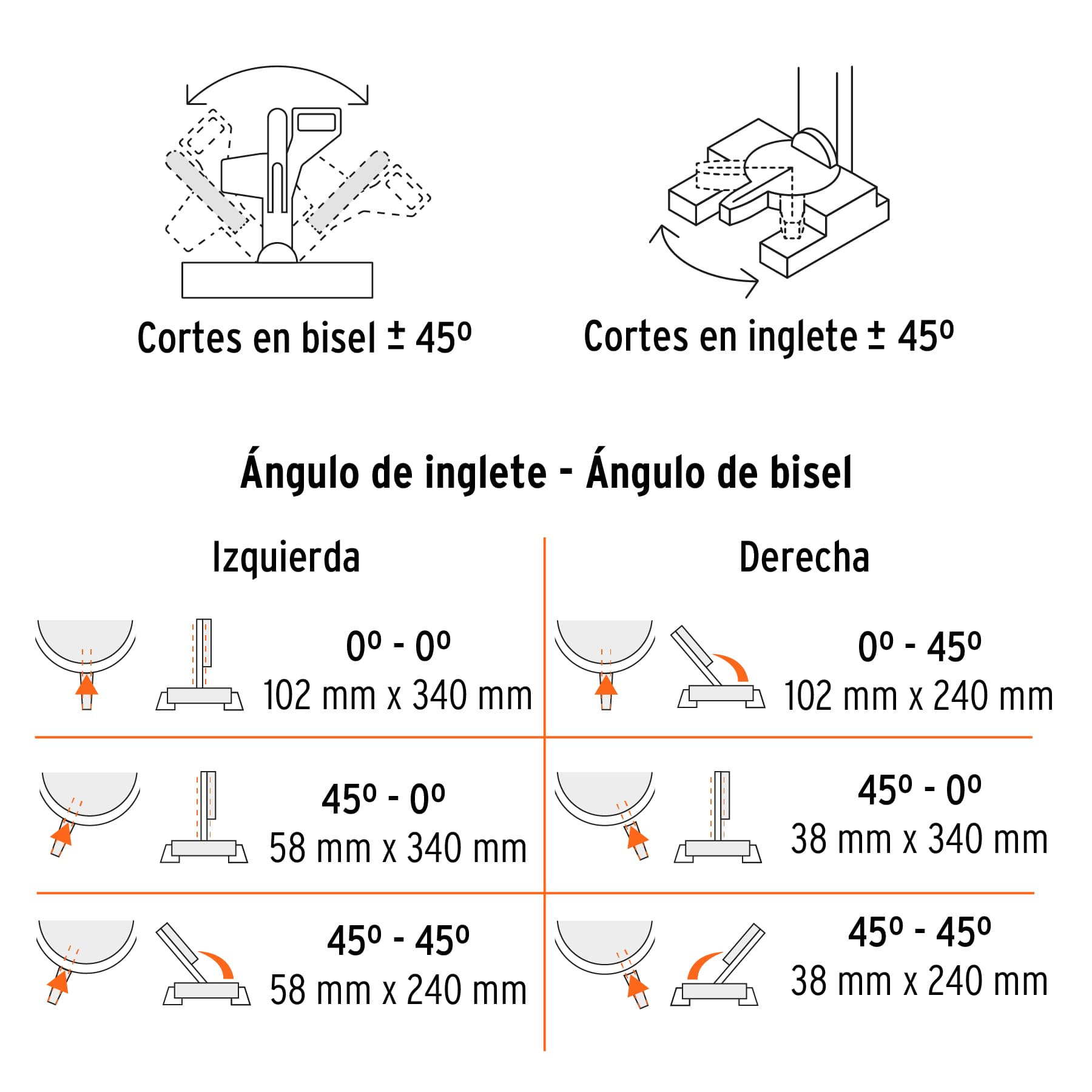 SIERRA DE INGLETE TRUPER TELESCOPICA 12 PULG 12464, 2000W